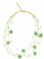Gold-Plated Pearls Beaded Statement Layered Necklace